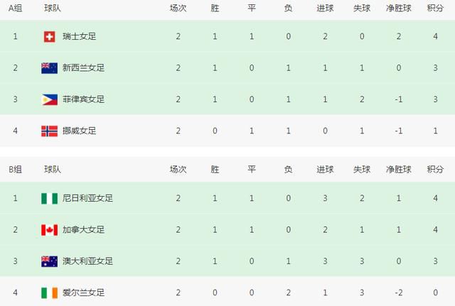 王楠细致分析了这场戏的表演层次:老刘的情绪有一条清晰的“抛物线”——从最初的克制、试图直接用行动带走岁岁,到因岁岁挣扎而瞬间爆发,吐露残酷秘密。