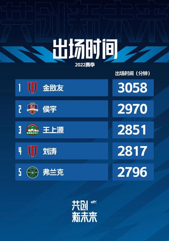 影片由李耀燮执导,姜栋元、李茂生、李美淑、金弘波、金信禄、李铉旭、李东辉、郑恩彩、汤峻相出演,更是请来了李钟硕特别出演,但依旧难逃票房、口 李钟硕特别出演电影《设计者》 曝与姜栋元同框照 2024-05-30 日前,电影《设计者》发布一组全新剧照,除了主演姜栋元外,还解锁了特别出演本片的李钟硕角色造型。