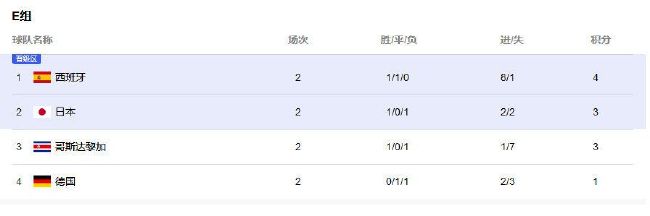妮可·帕拉迪思·格林德尔认为,当一个角色愿意卸下防备、袒露心声的时候,观众很难不爱上她。
