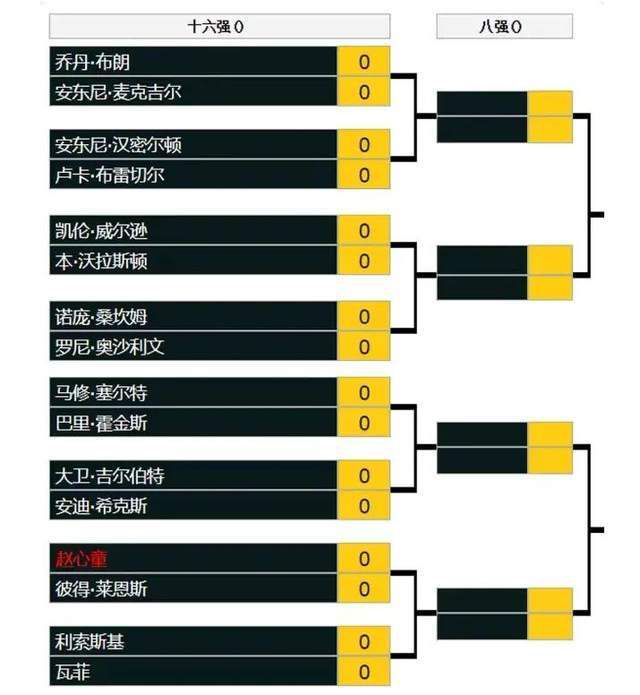 曝鹰眼将客串《黑寡妇》 与寡姐再度并肩作战!