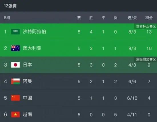 当电影片尾字幕亮起,真正的文旅大戏才刚刚开场。