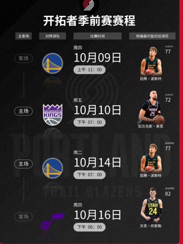 NBA澳門季前賽攻略：海外點樣睇中文直播