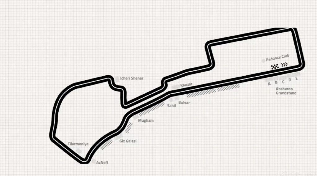 F1阿塞拜疆站賽事詳解同咪咕體育地區限制解除攻略