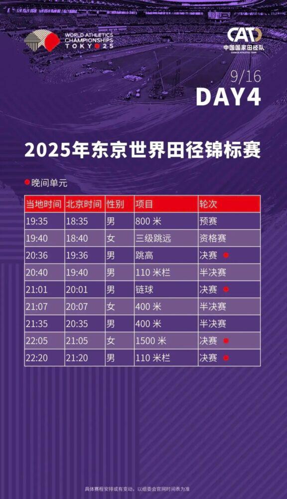 東京田徑世錦賽與海外觀賽攻略：用Sixfast破解咪咕視頻延遲