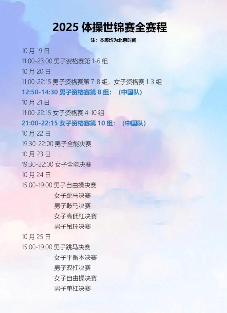 2025體操世錦賽賽程同選手名單正式公佈，海外觀賽攻略一覽