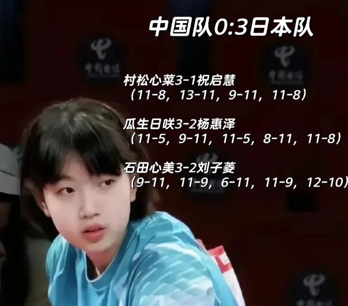 U15女團比賽精彩瞬間