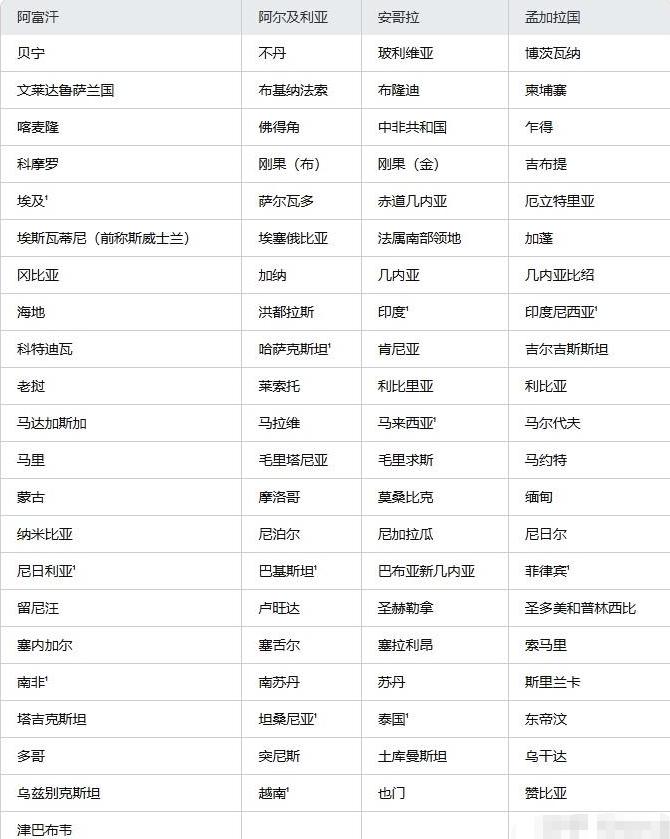 ChatGPT Go會員套餐詳細介紹