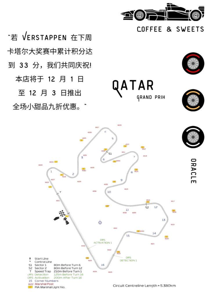 F1卡塔爾站觀賽氣氛同車迷互動