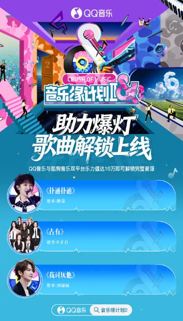 海外華人留學生必看：QQ音樂版權限制解決全攻略，輕鬆解鎖地區封鎖聽歌困擾