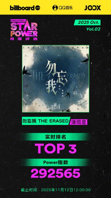 海外華人留學生必看:解決QQ音樂版權限制完整指南,輕鬆解鎖海外聽歌困擾