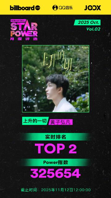 海外華人留學生必看:解決QQ音樂版權限制完整指南,輕鬆解鎖海外聽歌困擾