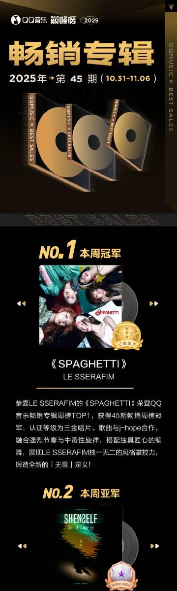 海外華人留學生必看:如何突破QQ音樂地區限制,輕鬆收聽最新冠軍專輯《SPAGHETTI》完整教程