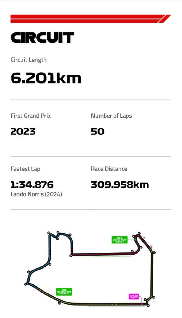 F1賽車在彎道競速