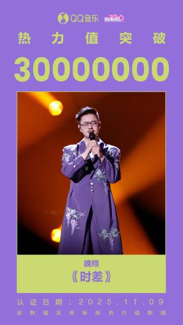 海外華人留學生必看:如何在國外順利使用QQ音樂聽歌的完整解決方案