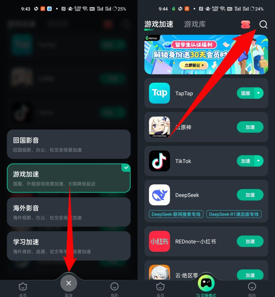 Sixfast免費試用活動宣傳