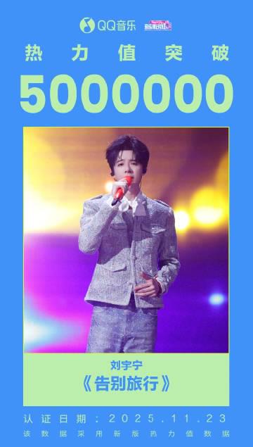 海外華人必看!輕鬆解決QQ音樂地區限制、卡頓、歌單變灰困擾