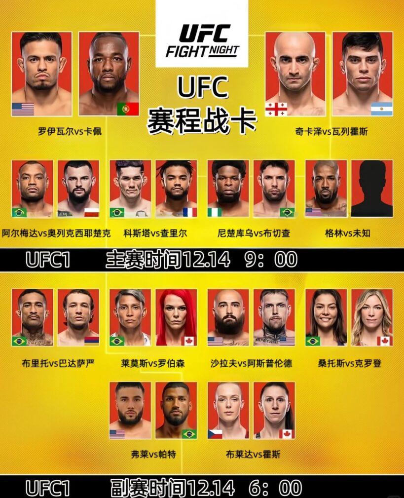 UFC 12月14日格鬥之夜完整賽程戰卡