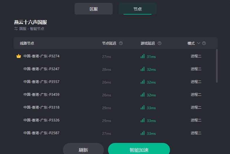 海外玩燕雲十六聲斷線