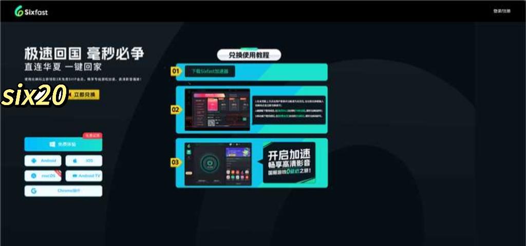 Sixfast網頁版兌換碼填寫步驟示意圖