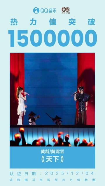 海外華人留學生必看:QQ音樂版權限制解決全攻略,輕鬆收聽《聲生不息》熱門歌曲