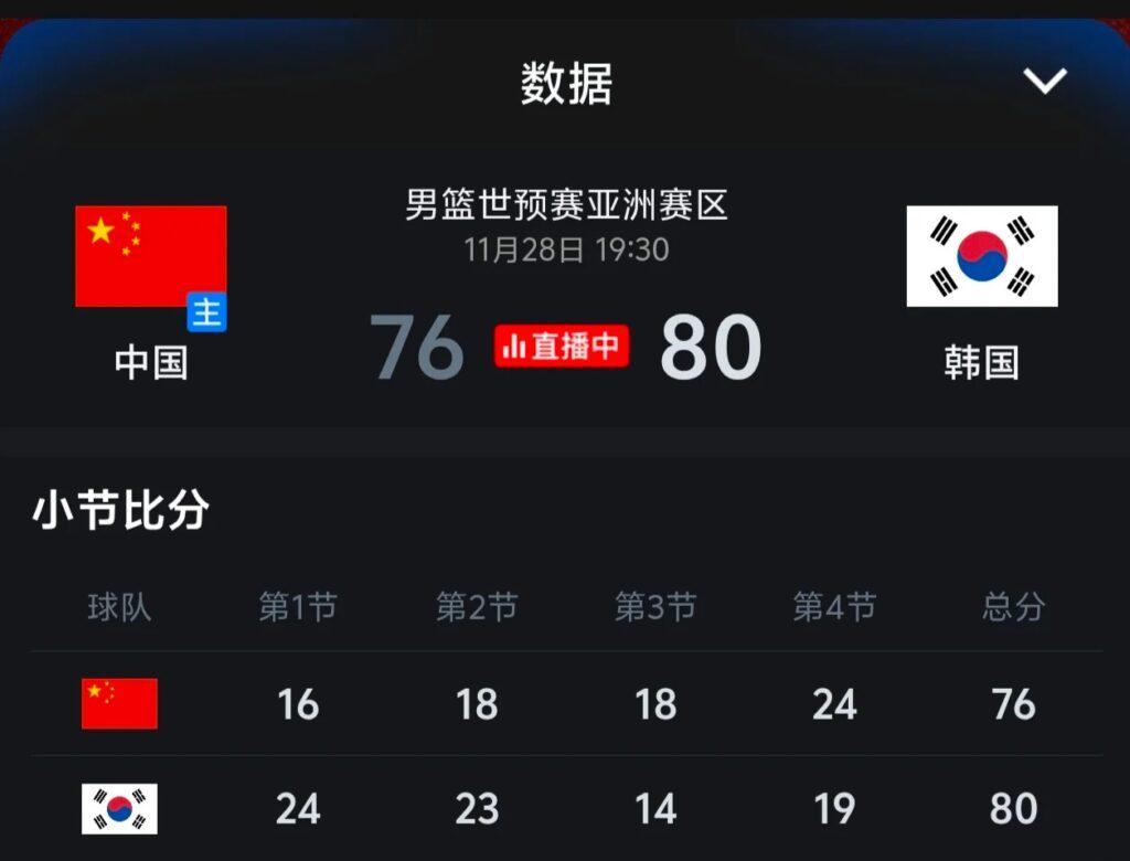 中國男籃球員彭于晏(化名)在比賽中對抗