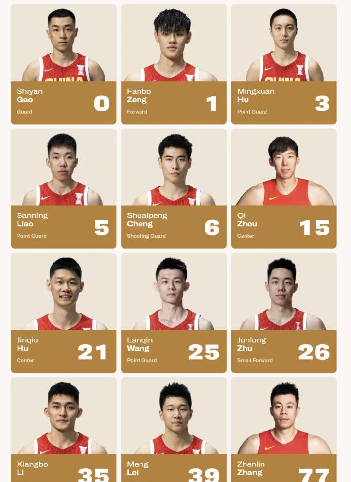 中國男籃世預賽首戰12人大名單出爐