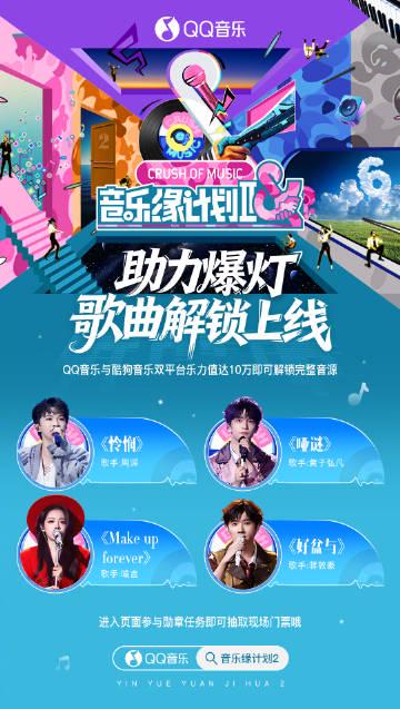 海外华人留學生必看:QQ音樂版權限制全攻略,教你如何突破地區限制暢聽中文流行音樂