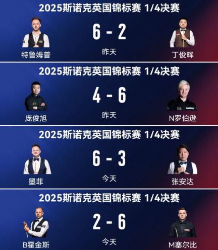 英錦賽八強戰精彩瞬間