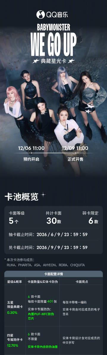 海外华人留学生必看：QQ音乐版权限制破解全攻略，轻松解锁BABYMONSTER典藏星光卡等独家内容