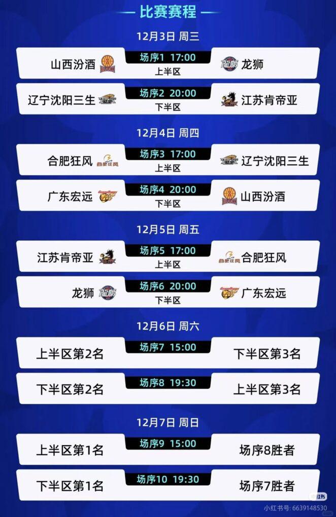 CBA俱樂部盃賽程預告