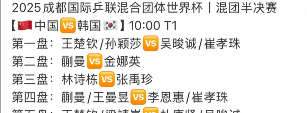 成都混團世界杯半決賽中韓對陣陣容分析圖
