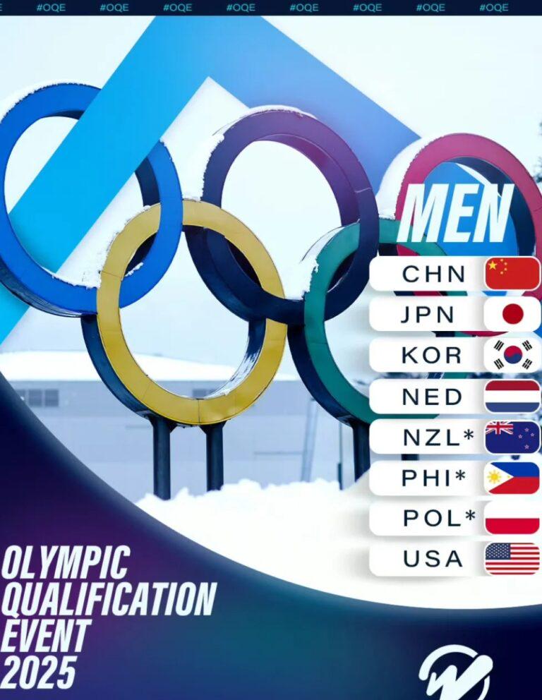 冰壺冬奧資格賽激戰正酣！中國男隊三連勝領跑，直擊米蘭門票