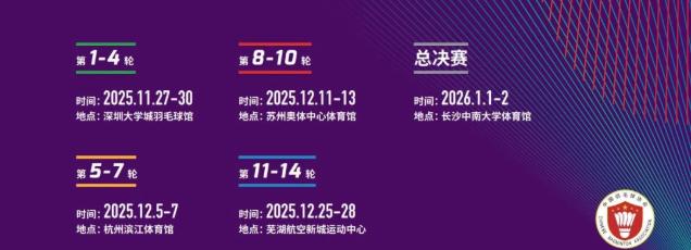 羽超聯賽後續賽程安排圖表