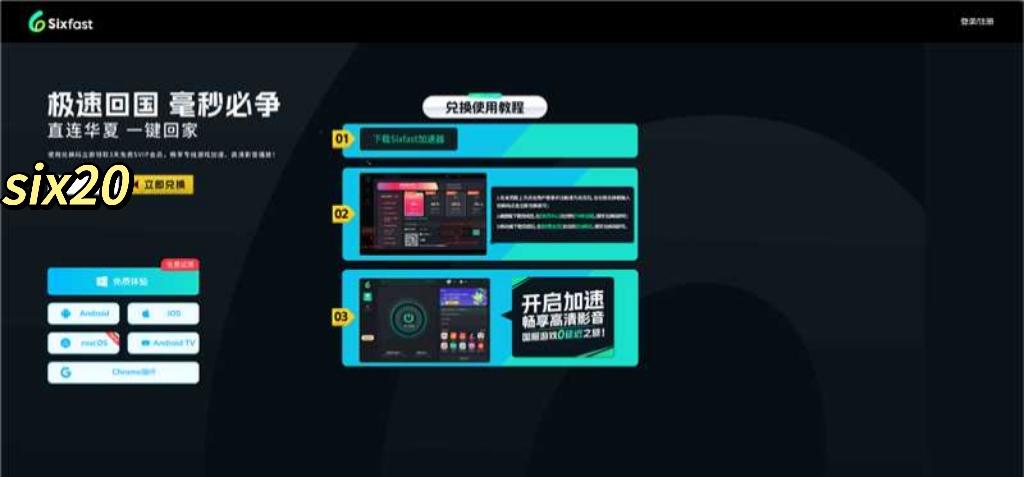 Sixfast官方網頁兌換頁面,顯示輸入six20兌換碼的位置