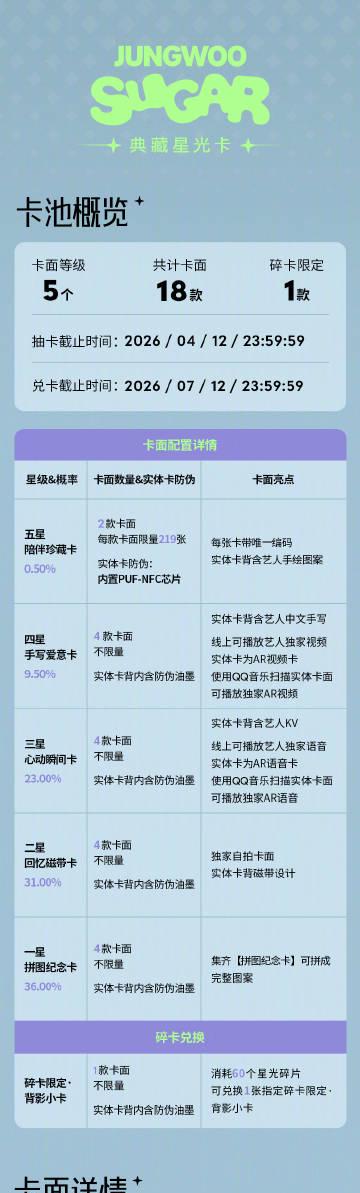 海外華人留學生必看!QQ音樂版權限制、無法播放問題終極解決方案,輕鬆解鎖金廷祐典藏星光卡