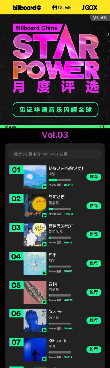 海外華人聽歌指南：告別QQ音樂地區限制，暢享最新華語音樂榜單