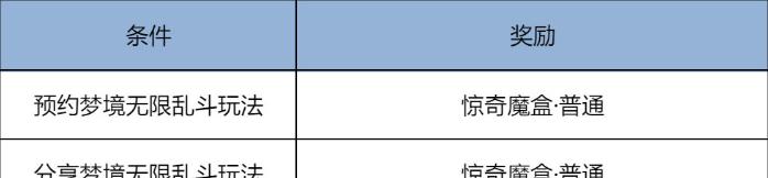 馬來西亞玩王者榮耀國服閃退
