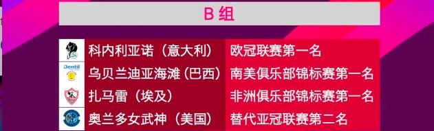 女排世俱杯B組積分及出線情況圖表