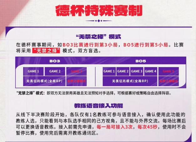 德杯盲選模式同教練語音功能示意圖